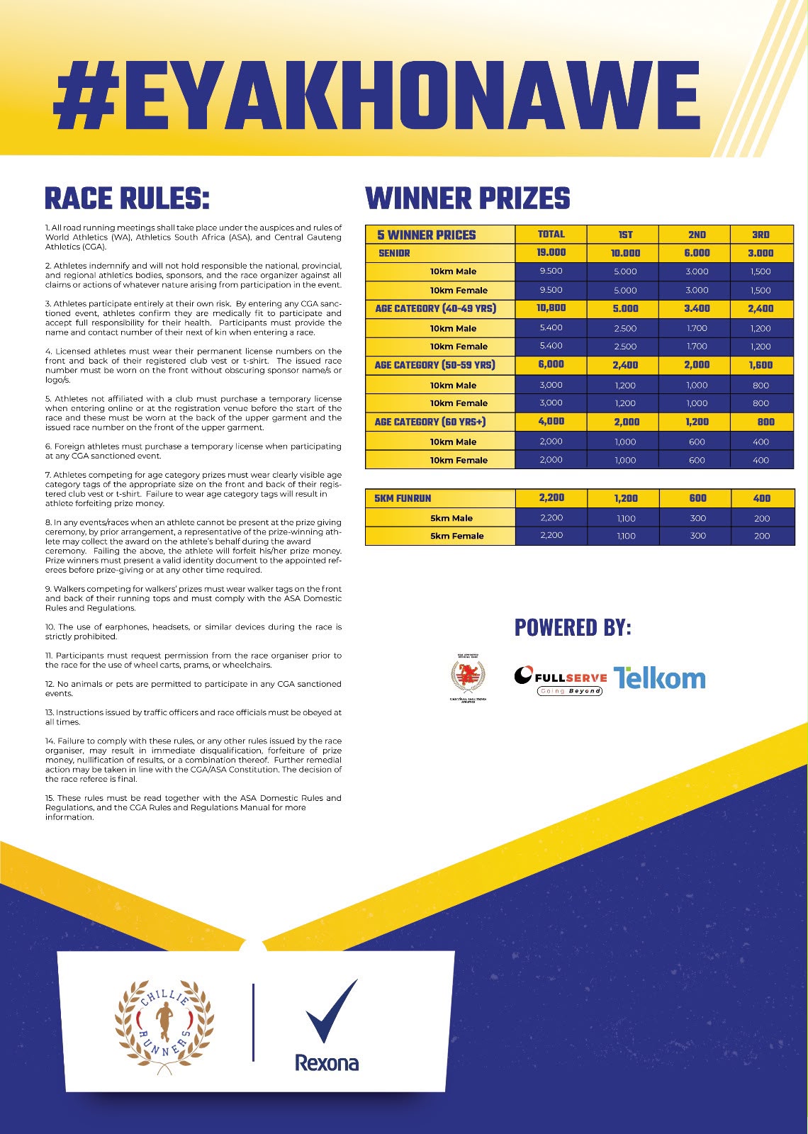 Nov Race rules